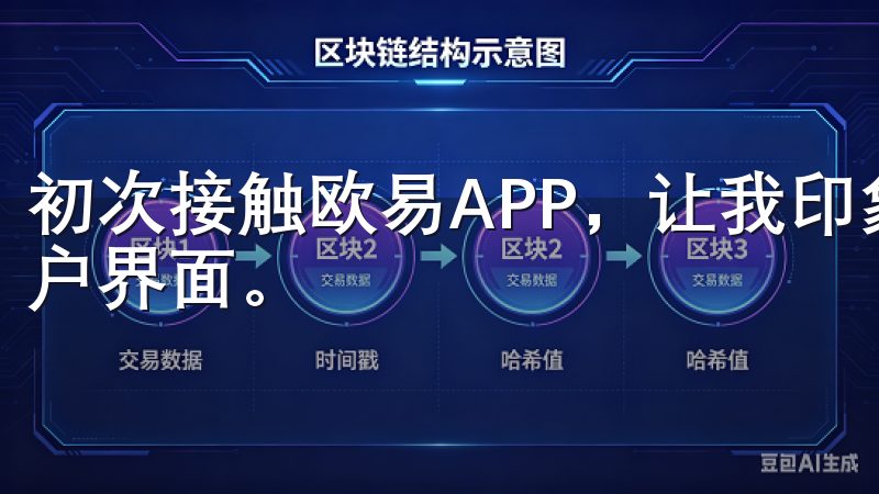 初次接触欧易APP，让我印象最深刻的是它那简洁而清晰的用户界面。